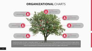 Organizational Chart Templates Free Powerpoint Templates
