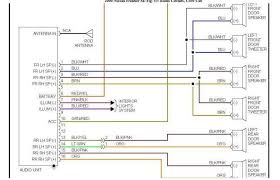 Honda Accord Car Stereo Wiring Harness Schematic And Wiring Diagram 2006 Nissan Altima Nissan Altima 2007 Nissan Altima
