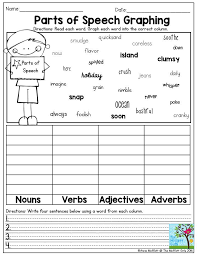 Parts Of Speech Graphing Graphing Grammar Circle And Write Each Word In The Correct Column Parts Of Speech Worksheets Nouns Verbs Adjectives Parts Of Speech