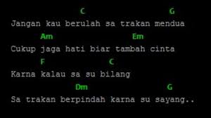 Capo ♪ fret 3 intro : Chord Lagu Sayang