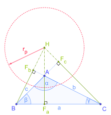 Im stumpfwinkligen dreieck liegen von den vier klassischen ausgezeichneten punkten der höhenschnittpunkt h (hellbraun) und der umkreismittelpunkt u (grün) außerhalb des dreiecks. Polarkreis Geometrie Wikipedia