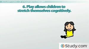 Lev Vygotskys Theory Of Cognitive Development