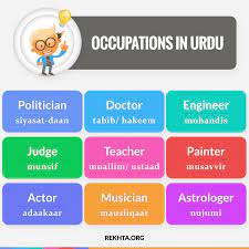 Occupations In Urdu Urdu Words With Meaning Urdu Words Learn Urdu