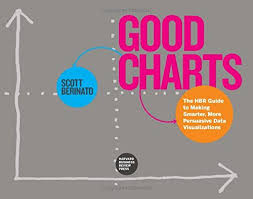 Good Charts By Scott Berinato The Hbr Guide To Data