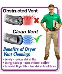 Clean dryer vent and duct your dryer's exhaust vent may be clogged if dry times are lagging, clothes aren't getting dry or you can't feel air moving through the outside vent. Dryer Vent Cleaning Chem Dry