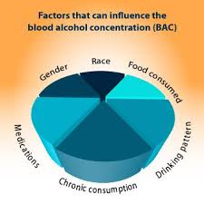 alcohol and nutrition learn about benefits and risks