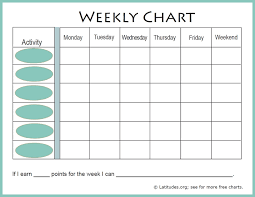 explanatory child behavior chart for home smiley chart for