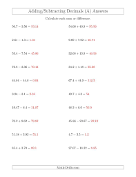 The Adding And Subtracting Decimals With Up To Two Places Before And After The Decimal A Math Worksheet Page In 2020 Subtracting Decimals Decimals Math Fact Practice