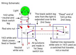 3 way toggle switch wiring diagram 12v. 3 Way Switch Wiring Methods Dead End And Radical S3