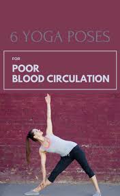 Pin On Mindfulness Yoga Emotional Development