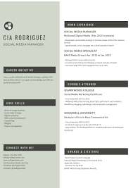 Créer un curriculum vitae original ou classique est simple avec le grâce au modèle de cv gratuit à personnaliser et à remplir en ligne, vous pouvez rapidement créer des exemples de cv. Reconversion 5 Idees Pour Rediger Un Cv Moderne