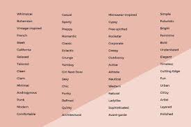 Define Your Style Vetta Fashion Words Descriptive Words Words To Describe