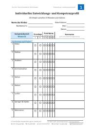 Beobachtungsbogen im kindergarten spielen eine wichtige rolle für die ideale entwicklung eines kindes. Beobachtungsbogen U3 Kostenlos Krippe Vorlage Beobachtungsbogen U3 Kostenlos Beobachtungsbogen U3 Kostenlos 16 Gut Beobachtungsbogen Krippe Vorlage Diese Konnen Adaptieren In Microsoft Word Dillyhearts Com Er Trifft Uberhaupt Nicht Zu 0 1 2 3 4 5
