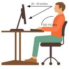 proper sitting posture at a puter