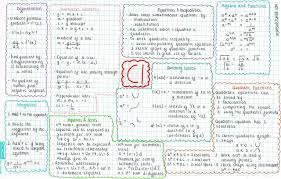 As Level Maths C1 Printable I Made This A Mere Notion Of Reality Math Math Formulas Studyblr
