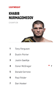 Other users can contribute their list based on the original design. Midnight Mania Justin Gaethje Jumps Conor Mcgregor In Ufc Lightweight Rankings Mmamania Com