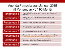 Contoh Soal Bahasa Indonesia Tentang Teks Eksplanasi Beserta Jawaban Ilmusosial Id
