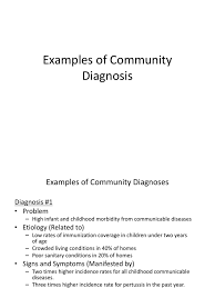 Three times higher incidence rate for pertussis in the past year. Examples Of Community Nursing Diagnosis Air Pollution Emergency Department