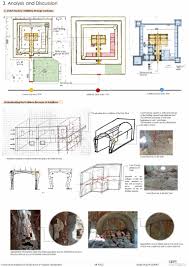Conservation Strategies for Dutch ...