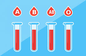 For people with very rare types, obtaining lifesaving blood can involve a complex network of donors and doctors that stretches across the globe. Blood Types In East Asian Culture Fish Frankfurt International School Herald
