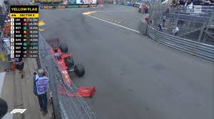 Clique aqui, assine o f1 tv pro e assista à todas. Fia Promete Analisar Regra De Bandeira Vermelha Da Indy Em Classificacao Para F1