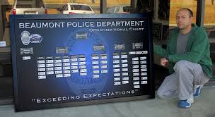 Belmont Pd Org Chart See Our Webite Section