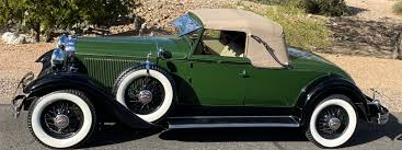 Image result for Delft Green 1931 Lincoln
