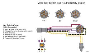 Contributors to this page include bryan m, gerk. 32 4 Wire Key Switch Diagram Wiring Diagram Database