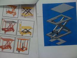 Idea Membuat Projek Akhir Tahun
