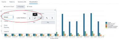 Create An Overlay Chart And Explore Visualization Options