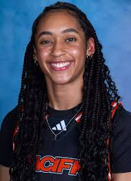 Sydney Ward's Instagram, Twitter & Facebook