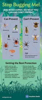 Maybe you would like to learn more about one of these? A Guide To Identifying Bug Bites And How To Prevent Them Unitypoint