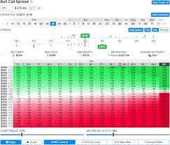 Pin On Stocks