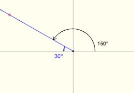 Maybe you would like to learn more about one of these? Draw Each Of The Following Angles In Standard Position And Name The Reference Angle 150 Degree 210 Degree Study Com