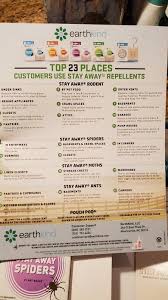 Maybe you would like to learn more about one of these? Stay Away Rodent Repel Mice Without Poison Earthkind