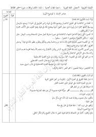 بكالوريا الل غة العربي ة Posts Facebook