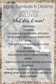 Interestingly Enough Skunk Is A Lot More Than Just About Smell Or Odor When She Shows Up In You Dream Interpretation Symbols Dream Symbols Dream Interpretation