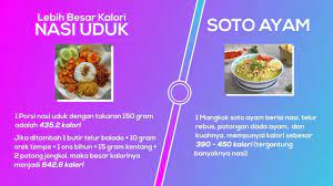 Berikut ini beberapa fakta tentang telur rebus. Skwad Fitness Orang Indonesia Tahu Kalori Tiap Tiap Makanan Nggak Ya Ini Jawabannya Facebook