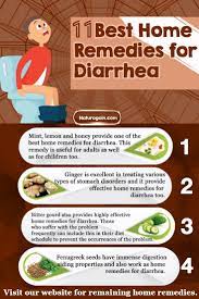 Pin On Digestive Health Tips