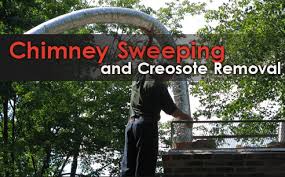 Chimney brushes and accessories (49 items found). Contact Plano Chimney Sweep