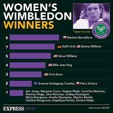 Ashleigh barty (born 24 april 1996) is an australian professional tennis player and former cricketer. Ashleigh Barty Boyfriend Ashleigh Barty Bio Facts Wiki Net Worth Age Height Family French Open 2019 Marketa Ranking Partner Match Results Garry Kissick Win Factmandu Her Boyfriend Is An Irrigation