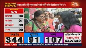 Election Results 2019 Live Bjp Leader Roopa Ganguly People Have Voted For Modiji In This Election Youtube