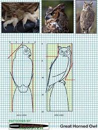 Ebay eule geschnitzt figur holz schnitzerei. Image Result For Beginner Chainsaw Carving Patterns Beginnerwoodworking Thebestwoodworkingtools Schnitzen Holzschnitzmuster Baum Schnitzen