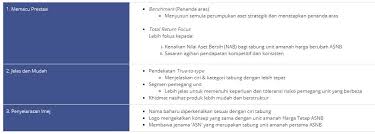 Logam mulia antam dijual dalam bentuk batangan dengan beberapa ukuran berat misalnya 1 gram, 2 gram, 5 gram, hingga 1.000 gram. Semua Tentang Penjenamaan Semula Skim Asnb Iluminasi