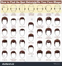Image result for best mens haircut oval face