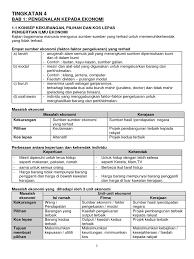 Ekonomi merupakan satu mata pelajaran. Tingkatan 4 Ekonomi Bab 1