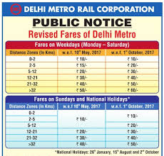 Delhi Metro New Fares May 2017