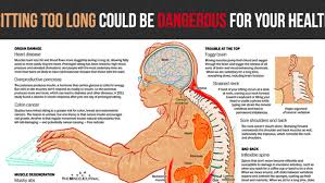 How To Attract The Right Relationship Partner In Your Life For Your Health Health Foggy Brain