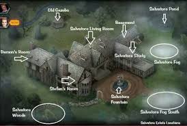 The Salvatore House Vampire House Salvatore Boarding House Mansion Floor Plan