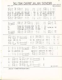 Check spelling or type a new query. Kumpulan Lagu Paduan Suara Gereja Hidayat Maruta Ku Tak Dapat Jalan Sendiri Albert E Brumley Teks K P Nugroho Paduan Suara Lagu Rohani